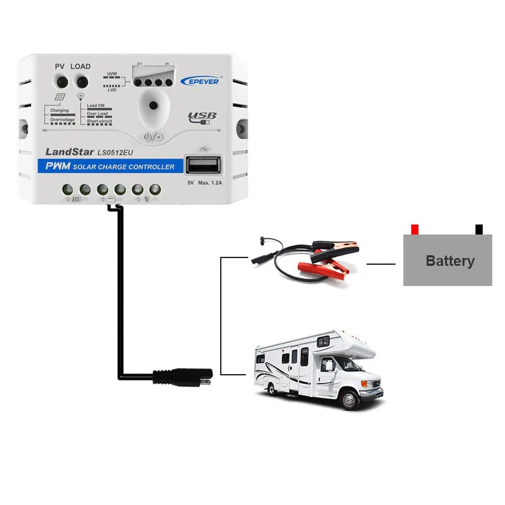 ACOPOWER 25W Off-grid Solar Kits, 5A charge controller with SAE