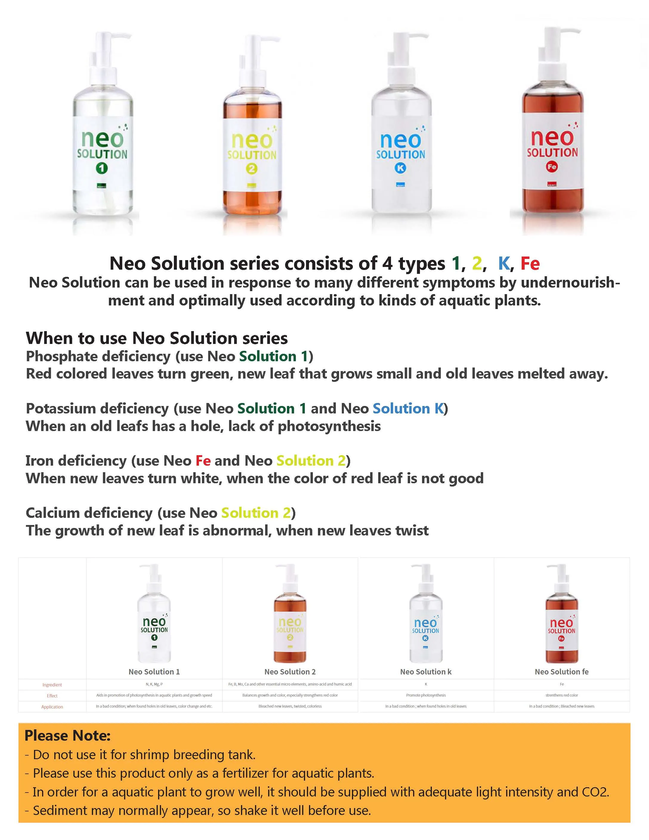 Aquario Neo Solution K